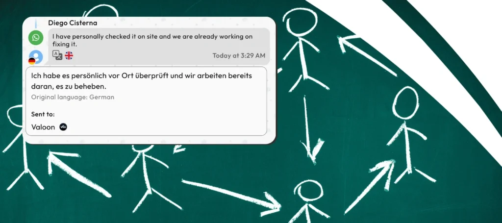 Ein Screenshot der Valoon-Plattform, der die Echtzeit-Übersetzung eines Chat-Nachrichtenaustauschs zeigt. Ein Benutzer sendet eine Nachricht in einer Fremdsprache, die sofort in Deutsch übersetzt wird