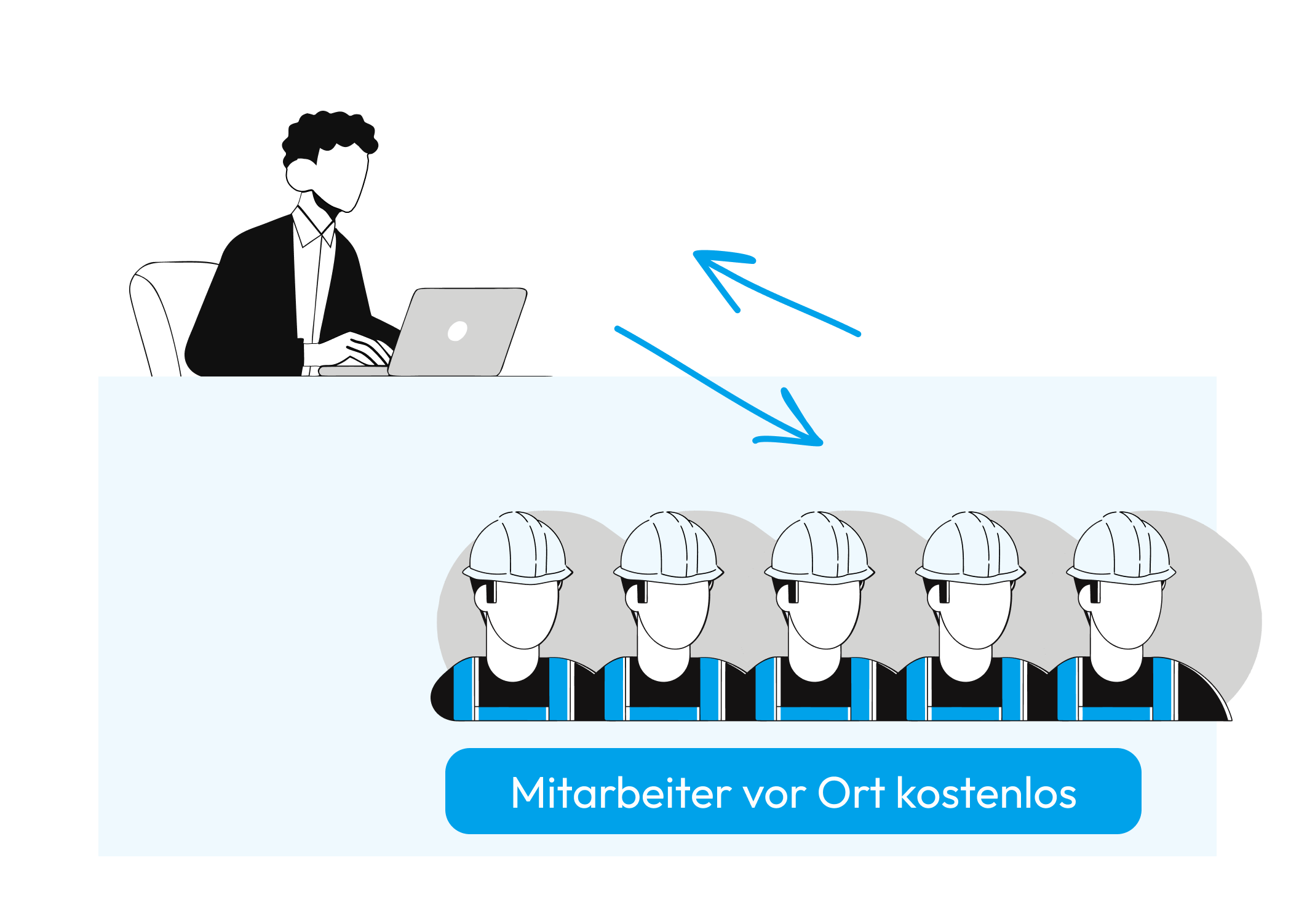 Preisübersicht von Valoon – ab 149 € pro Monat für einen Büro-Nutzer, inklusive aller Funktionen, unbegrenzter Projekte und kostenloser Baustellennutzer